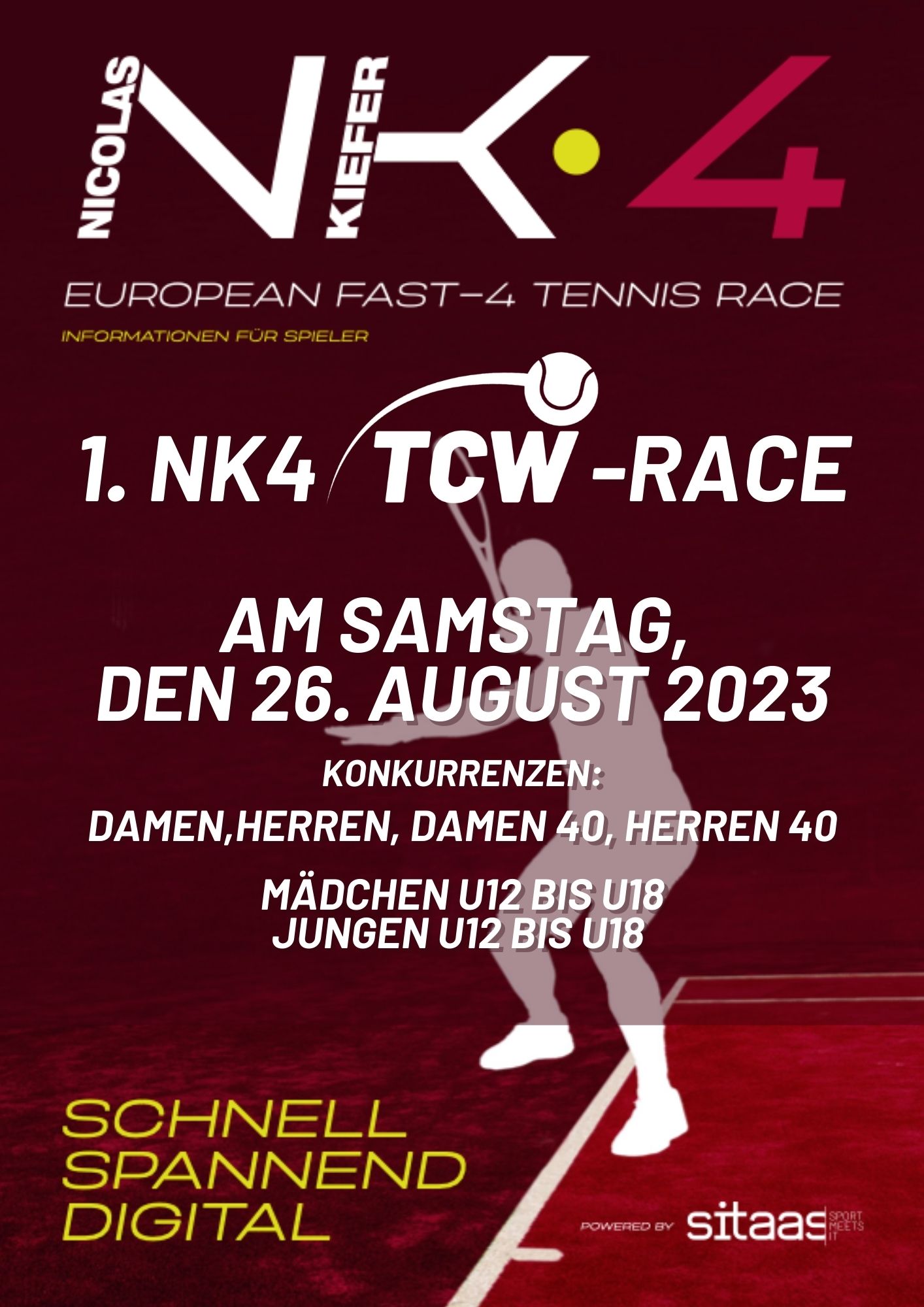 NK4 TCW-Race-3